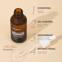 Sérum au Bakuchiol MOIKA 30 ml pour le visage, alternative naturelle au rétinol, anti-âge et éclaircissant avec une pénétration de +86,92 %, marque privée