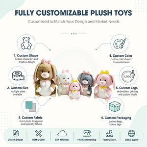Vente directe d'usine : Peluche lapin confortable en peluche courte avec rembourrage en coton PP pour enfants, compagnon câlin et décoration intérieure - Product Image 2