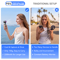 Videocamera Digitale Portatile 2 in 1 con Schermo da 2 Pollici, Registrazione Continua fino a 330 Minuti, Ideale per Studenti, Vlog e Video Full HD