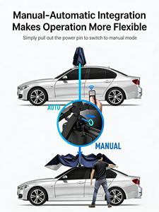 Nouveau Parasol de Voiture Automatique Premium à Couverture Totale Imperméable pour la Protection du Toit de Voiture - Product Image 4