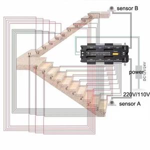 PIR LED Motion <b>Sensor</b> <b>Light</b> Strip Stair 32 Channel Controller <b>Indoor</b> Motion Night <b>light</b> 12V/24V Flexible Strip for Stair <b>Lights</b> - Product Image 5