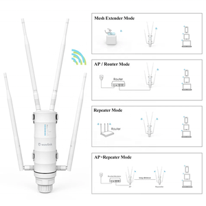 อุปกรณ์กระจายสัญญาณไวไฟ <span class=keywords><strong>Wavlink</strong></span> รุ่น Outdoor Access Point 2/4 เสาอากาศ กำลังส่งสูง กันน้ำ รุ่น Repeater Booster WiFi AP <span class=keywords><strong>AC600</strong></span> <span class=keywords><strong>Wavlink</strong></span> AC1200 - Product Image 4