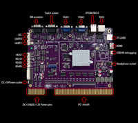 NUEVO Software HET para Placa de PC con Pantalla Dual Horizontal/Individual Horizontal Game Millona