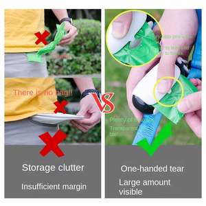 Bolsas de Plástico para Excremento de Perro al por Mayor con Dispensador Ecológico para Dueños de Mascotas Conscientes del Medio Ambiente - Product Image 4