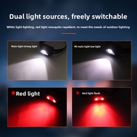Linterna Frontal LED AAA Recargable Multifuncional, Súper Brillante, Impermeable IP54, Sensor de Movimiento COB, para Camping, Senderismo, Pesca, Correr, USB