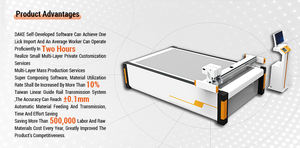 Cnc דיגיטלי שטוח מתנד סכין קרטון 1212 מכונת חיתוך נייר גרטק למכונת חיתוך עבור <span class=keywords><strong>resller</strong></span> מחיר - Product Image 5