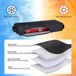 กระเป๋าเก็บความเย็นแบบพกพาสำหรับเครื่องดื่มและเบียร์กลางแจ้ง  แบบสั่งทำขายส่ง  พร้อมสายสะพายไหล่  กระเป๋าเก็บความเย็นสำหรับกอล์ฟ - Product Image 4