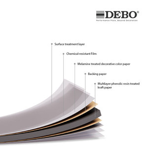 Jingdebo — <span class=keywords><strong>plan</strong></span> <span class=keywords><strong>de</strong></span> <span class=keywords><strong>travail</strong></span> Compact en résine pnatique, résiste aux produits chimiques, hpl - Product Image 3