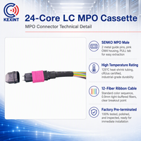 Module de panneau de brassage optique haute densité 24 cœurs LC MPO pour centre de données, fibres optiques multimodes OM3 OM4 OM5
