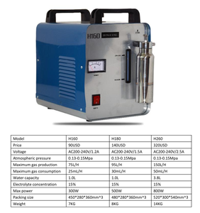 Oxy-Wasserstoff-Flammen pistole PMMA-Blattkanten-Gas-Acryl-Flammen polier polier maschine für den Großhandel mit Acryl politur - Product Image 3