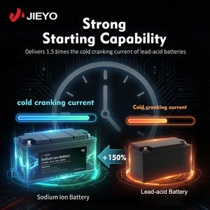 بطارية سيارة JIEYO 12 فولت CCA 1200 أمبير أيون الصوديوم 40 أمبير/ساعة/60 أمبير/ساعة/80 أمبير/ساعة مع ضمان لمدة عامين لتعديل/ترقية السيارات الكهربائية - Product Image 6