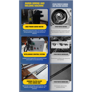 JR45ポータブル多機能自動ラインボーリングおよびボア溶接機2-in-1エンジンおよびモーターコア部品 - Product Image 5