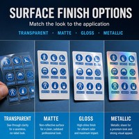 Matériel d'étiquetage par transfert thermique, papier autocollant thermique direct pour codes-barres, expédition, logistique, entrepôt, vente au détail, informations sur les produits