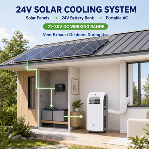 Climatiseur portable 24V DC R32 écologique 7000-<span class=keywords><strong>12000</strong></span> <span class=keywords><strong>BTU</strong></span>, refroidissement/chauffage, compact, sur roues, silencieux, pour la maison et l'extérieur - Product Image 2