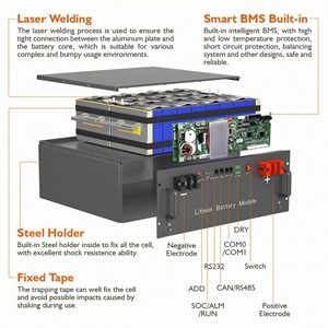 Batería de Iones de Litio de 48V al por Mayor, 5kw 100Ah 150Ah 200Ah, Batería LiFePO4 para Sistema Solar, Batería de Litio para Inversor de Sistema Doméstico - Product Image 6