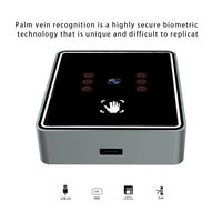 Modules de caméra de reconnaissance de veine palmaire LLGCAM USB 2.0 de qualité industrielle avec capteur CMOS 2MP 1080P, SDK d'algorithme, Plug and Play