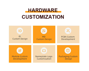 एंड्रॉइड पीडीए हैंडहेल्ड बारकोड स्कैनर 1 डी 2 डी क्यूआर कोड रीडर डेटा कलेक्टर स्टॉक में एंड्रॉइड 12 ऑपरेटिंग सिस्टम के साथ - Product Image 5