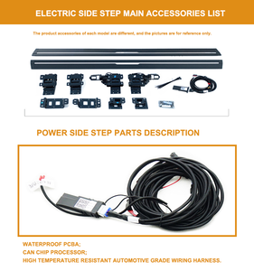 Pièces de modification d'usine automobile LIUSH pièces de rechange de voiture lumières LED pédale électrique pièces de rechange de voiture pour <span class=keywords><strong>Volvo</strong></span> XC60 2018-2019 - Product Image 6