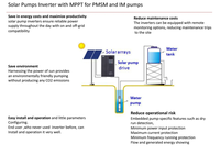 Convertisseur de fréquence VFD pour pompe solaire MPPT, compresseur 0,75 kW-2,2 kW, monophasé 220 V, variateur de fréquence AC, transformateurs, moteur