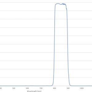ฟิลเตอร์กรองแสงอินฟราเรดแบบแบน (Bandpass Narrow Filter) ความยาวคลื่น 850 นาโนเมตร ความโปร่งแสงสูง (>90%) รุ่น BP850 ความเรียบของหน้าคลื่น 1/4 คลื่น ฟิลเตอร์แสงแบบ 3 ปี - Product Image 1