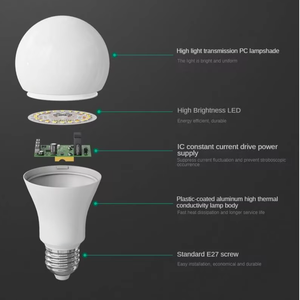 <span class=keywords><strong>Ampoule</strong></span> <span class=keywords><strong>LED</strong></span> résidentielle super lumineuse, culot E27, économie d'énergie, 3W-24W, <span class=keywords><strong>ampoule</strong></span> personnalisée, <span class=keywords><strong>télécommande</strong></span>, température de <span class=keywords><strong>couleur</strong></span> 6500K - Product Image 4