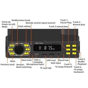 Lecteur MP3 universel pour <span class=keywords><strong>voiture</strong></span> Radio audio stéréo avec support pour téléphone portable BT/SD/USB/AUX-IN/FM - Product Image 2