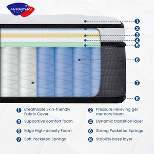 <span class=keywords><strong>Matelas</strong></span> de lit d'hôtel cinq étoiles de haute qualité, hypoallergénique, à ressorts ensachés massants, en latex et mousse à mémoire de forme pour chambre à coucher - Product Image 3