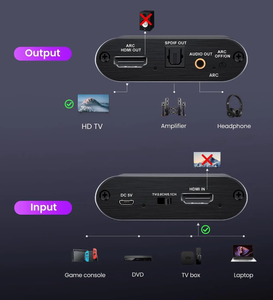 Convertisseur HDMI ARC 4K, sortie optique Toslink SPDIF et AUX, répartiteur audio stéréo, HDCP2.2, <span class=keywords><strong>PCM</strong></span>/DTS 5.1 - Product Image 6