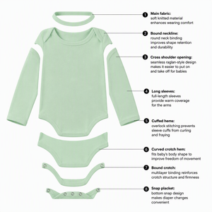 Großhandel Hersteller Druckknopf Langarm Baby-Strampler 100% Baumwolle Neugeborenen-Romper Weiße Farbe Baby-Bodysuit - Product Image 3