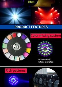 HAT Stock <span class=keywords><strong>Beam</strong></span> 7r <span class=keywords><strong>Beam</strong></span> <span class=keywords><strong>230</strong></span> 7r <span class=keywords><strong>Beam</strong></span> <span class=keywords><strong>230</strong></span> 7r Cabeza Móvil 200w <span class=keywords><strong>5r</strong></span> Profesional Cabeza Móvil <span class=keywords><strong>Beam</strong></span> 7r <span class=keywords><strong>230</strong></span> Luz de Cabeza Móvil - Product Image 3