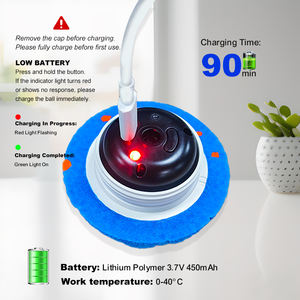 Usine certifiée BSCI, jouet interactif intelligent automatique électrique rechargeable ETPU personnalisé, balle rebondissante pour chien - Product Image 2