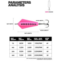 Nouvelles fournitures de pêche Laylor : leurres durs lestés en métal et plastique ABS, type Manta Ray Needle, 9CM-8.2G, vente en gros