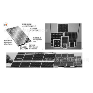 Paneles Solares Monocristalinos para Montaje en Techo, Uso Comercial, Garantía de 20 Años - Product Image 2
