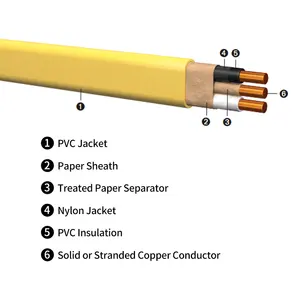 IEC/BS/DIN твердый гибкий romex 12/2 14/2 10/3 6/3 14-2 12-2 12-2 12 2 Электрический кабель провод для дома проводка США