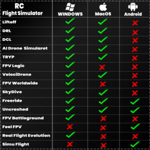 Manette de simulation de <span class=keywords><strong>drone</strong></span> FPV STARTRC S8 V3, 4 modes, pour <span class=keywords><strong>simulateur</strong></span> de <span class=keywords><strong>vol</strong></span> RC D-JI Liftoff SkyDive, contrôleur d'entraînement - Product Image 3
