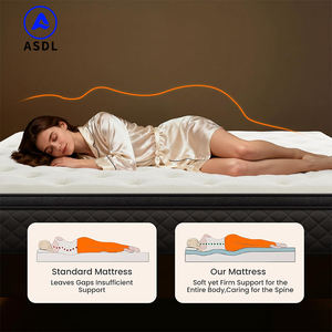 Colchón Híbrido de <span class=keywords><strong>Espuma</strong></span> Suave King Size con Muelles Ensacados, Venta al por Mayor, Nuevo, Comprimido y Enrollado, Colchón de <span class=keywords><strong>Espuma</strong></span> Viscoelástica de Gel Tamaño Queen/Full - Product Image 4