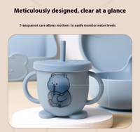 Ensemble de vaisselle en silicone de qualité alimentaire de dessin animé pour l'alimentation et la consommation de bébé