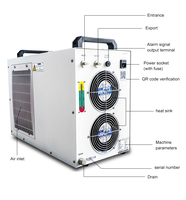 Cw5200 Cw-5200 Cw5000 Cw-3000 Cw3000 CW5200 Cw5202 Refroidisseur 5200 Laser Eau Co2 Cw 5000 Cw-5200 Industrielle Pompe Broche Cw5000