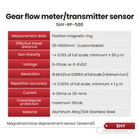 Sensor de Posición Lineal Magnetostrictivo, Transductor de Desplazamiento, Acero Inoxidable, Impermeable, Diseño Modular, Rango de 50-7000 mm, 4-20 mA
