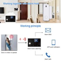 Système d'alarme de sécurité intelligent KONLEN 2G/4G avec capteur de porte/fenêtre sans fil Contact magnétique Matériau ABS Alerte d'entrée ouverte 433Mhz