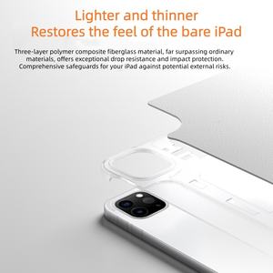 Étui de protection pour tablette, personnalisation en gros d'usine, pour iPad, clip magnétique double face, protection contre les chutes aux quatre coins, Laudtec - Product Image 4