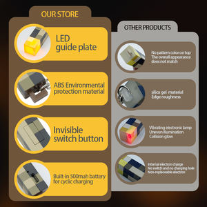 Juego de minero de carga tipo C periférico LED pixel llavero luz llavero creativo - Product Image 5