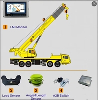 Indicateur de moment de charge pour grue de camion lourd, système d'indication de charge sécurisée LMI, capteurs de sécurité haute précision pour grues