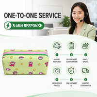 Kotak Pensil Monster Kartun Logo Kustom Hijau Muda Tas Travel Ritsleting Ganda Tas Makeup Tas Kosmetik untuk Wanita Portabel