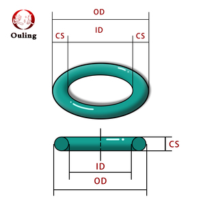 Joints toriques FKM Rondelle en caoutchouc fluoré vert Différentes épaisseurs Tailles de stock OD62/64/65/66/70/74/75/78/80/<span class=keywords><strong>85mm</strong></span> Joints toriques en caoutchouc FPM - Product Image 5