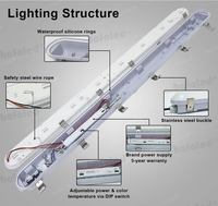 Luminaire LED étanche à la vapeur de 4 pieds, 5 CCT/5 puissances réglables, lampe linéaire SAA IP66 étanche, éclairage de garage dimmable, lumière tri-étanche