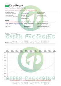 Lạnh lạnh chuỗi cách nhiệt Kraft hộp cách nhiệt vận chuyển hộp carton lót cho vận chuyển thực phẩm đông lạnh - Product Image 3