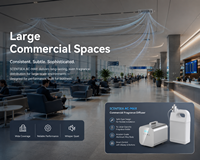 Diffuseur d'arômes commercial électrique à grande capacité 5L avec ventilateur intégré pour HVAC, machine de diffusion de parfum pour grandes surfaces
