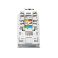 Système de câblage réseau ABS 38,6x25cm RJ45 Cat6A UTP Keystone Jack pour plaque murale de type UK