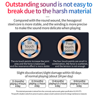 Double Coating Acoustic Guitar Strings Musical Instruments Keyboard